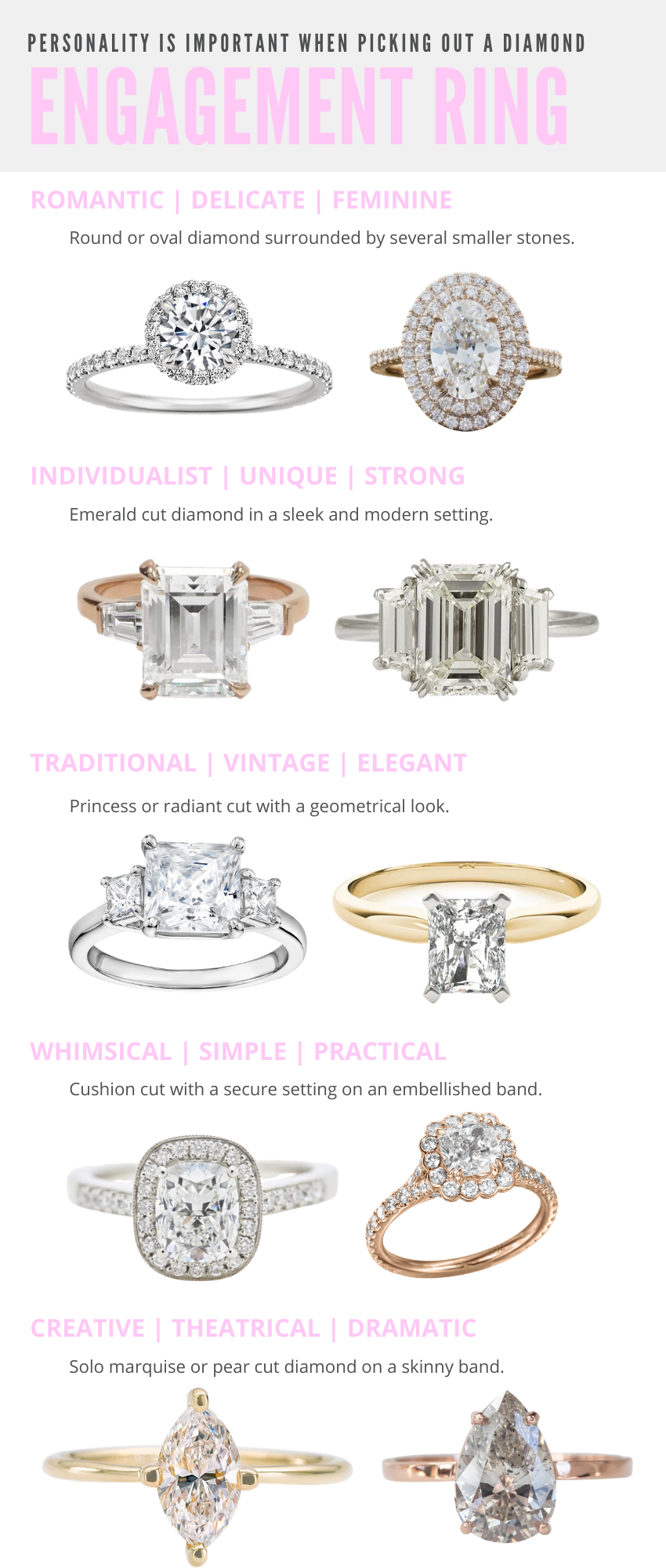 What Does Your Personality Have to Do With Your Engagement Ring ...